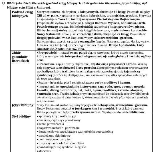 Maturalna notatka z Języka Polskiego BIBLIA