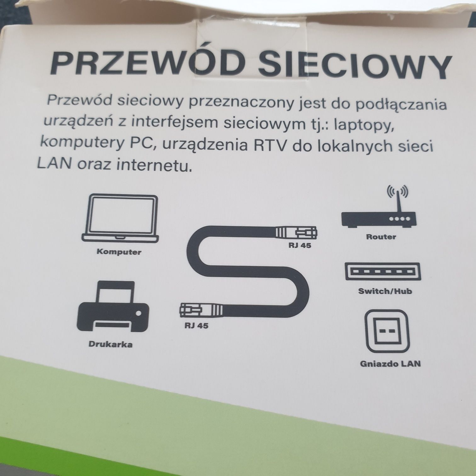 Przewód sieciowy