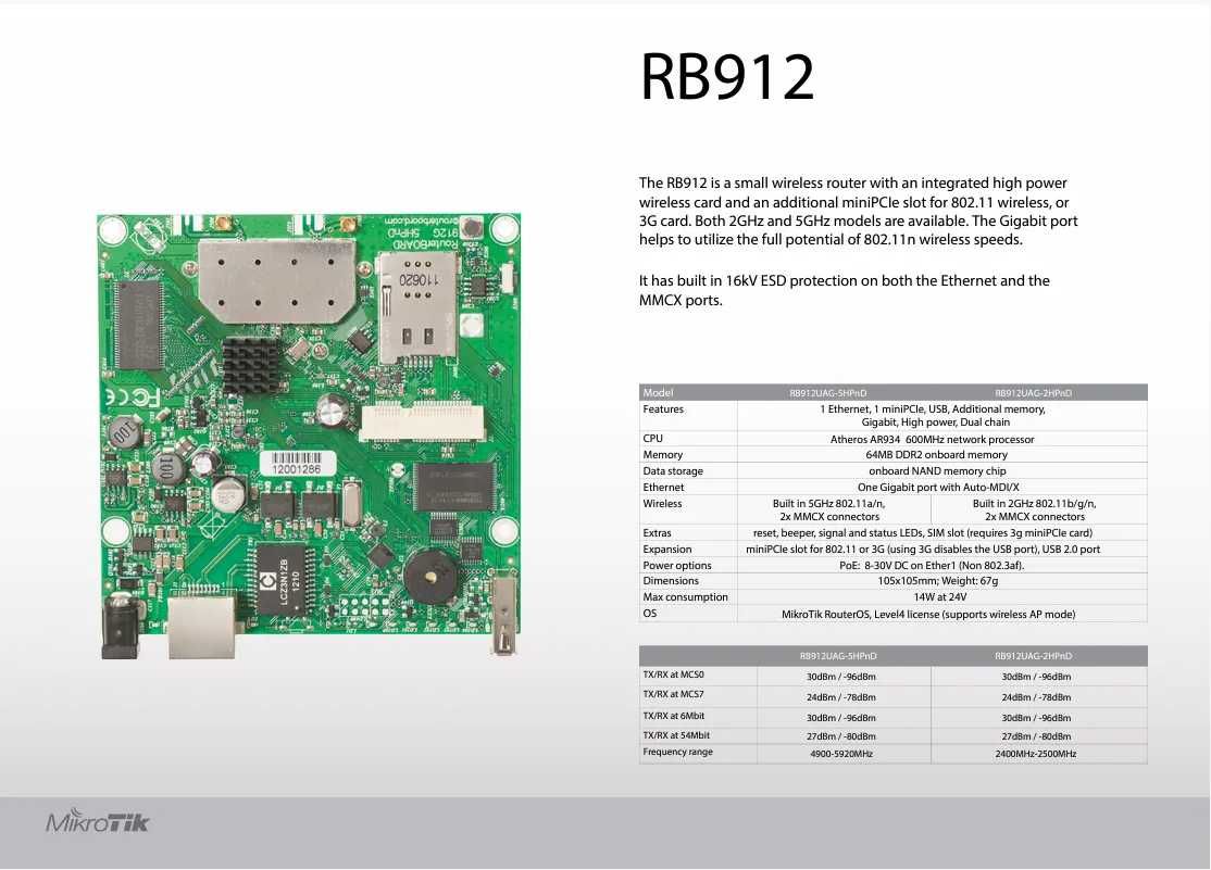 Продам нові плати MIkrotik Routerboard RB912UAG-2HPnD