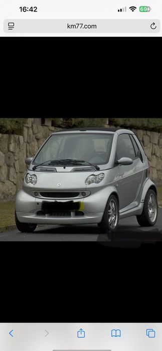Smart Fortwo Cudny Smart śliczny 2004 cały czas w eksploatacji