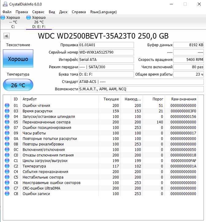 Жесткий диск для ноутбука HDD 2.5 sata 500GB (250 - 320 - 500 - 1tb)