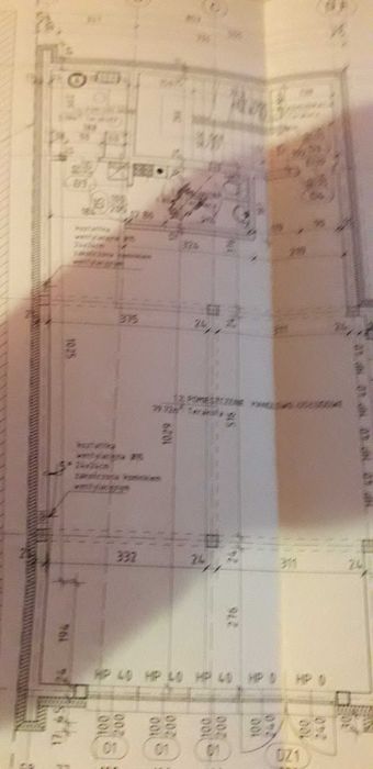 wynajem lokalu handlowego