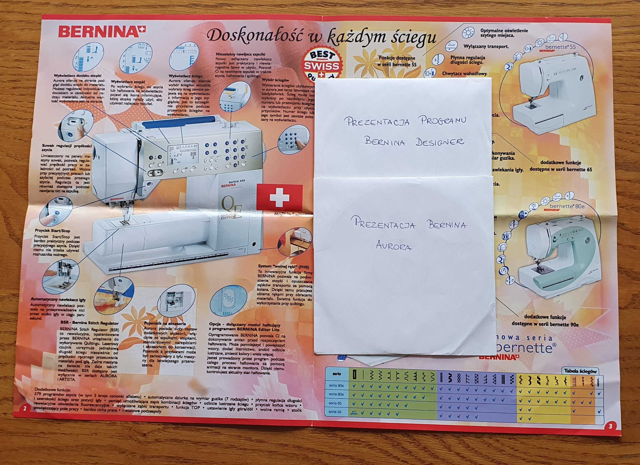 Hafciarka Bernina aurora 450