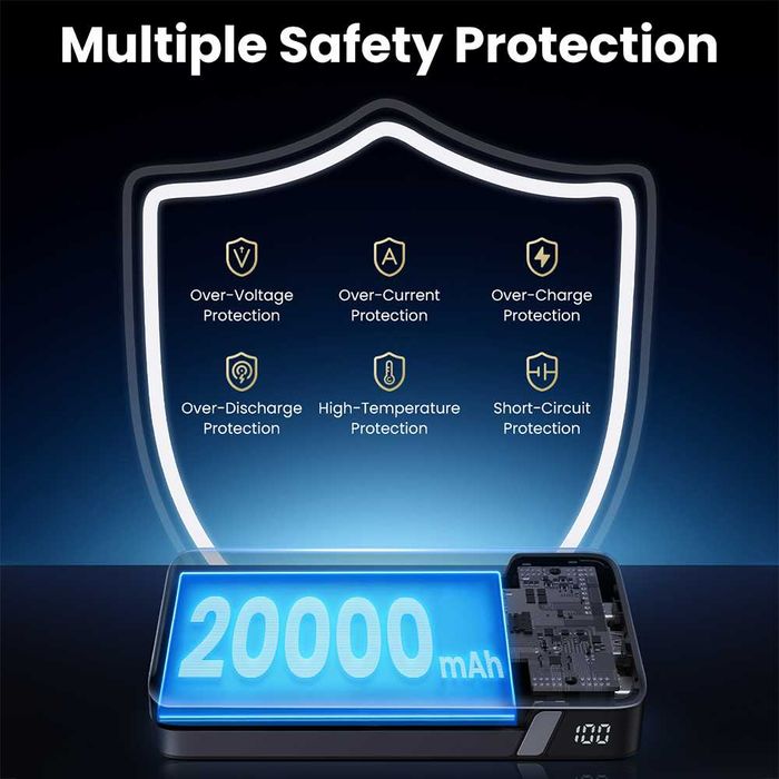 Зовнішній акумулятор UGREEN 20000mAh 100W Power Bank повербанк