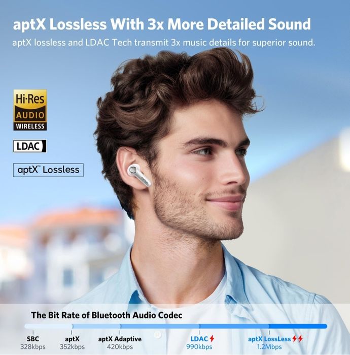 Ультракруті Earfun Air Pro4 LDAC Multipoint ANC Auracast Aptx Lossless