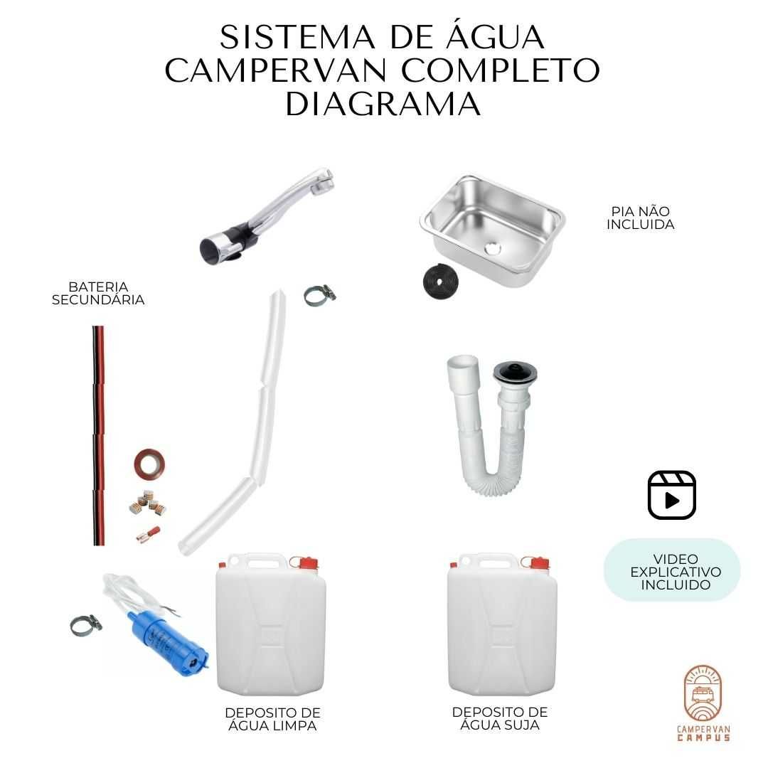 Sistema de água Campervan Completo