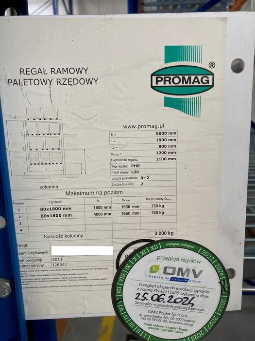Regały magazynowe Promag