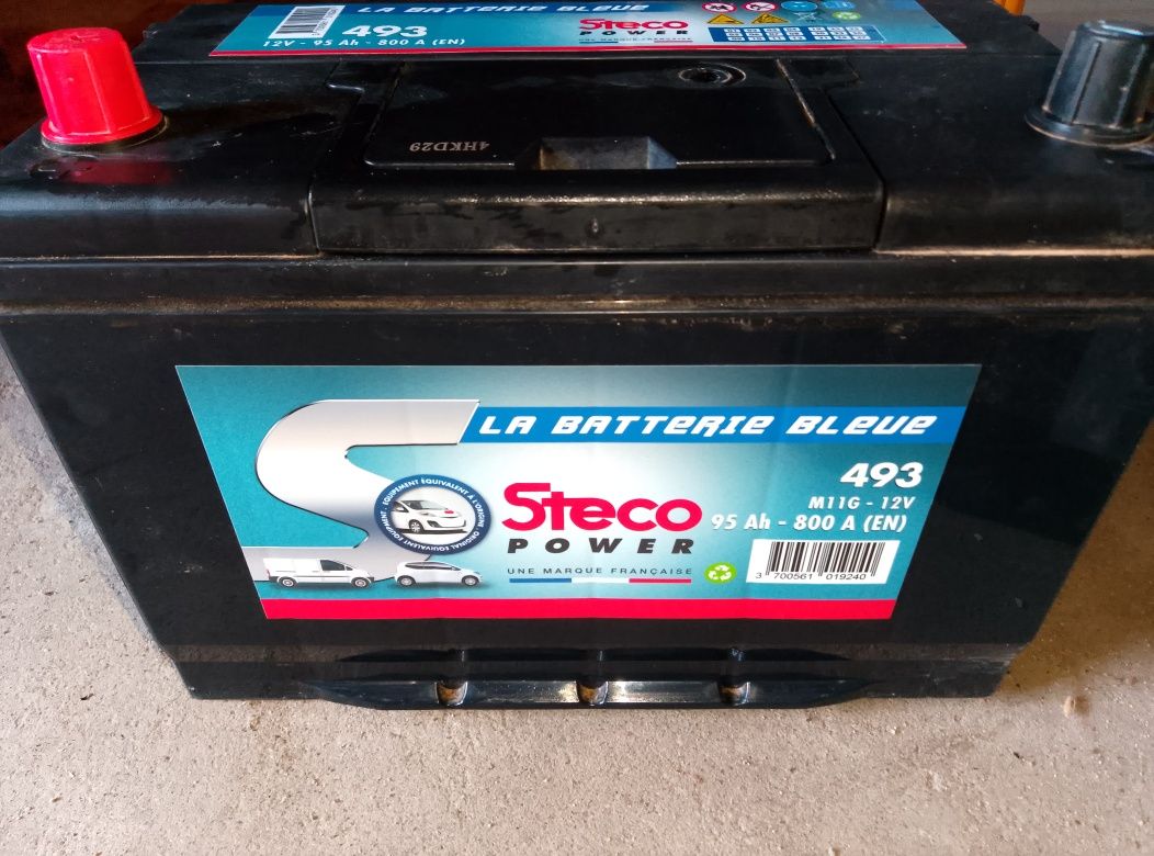 Baterias para veículos