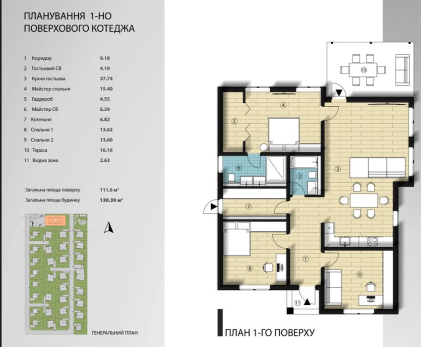 Будинок з ремонтом , меблями і технікою /без %