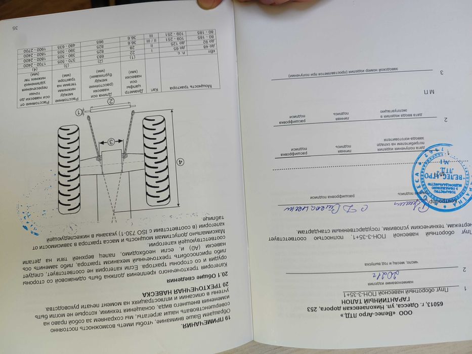 Плуг обертовий навесний ПОН 3-35+1