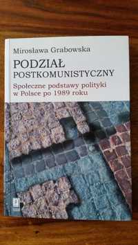 Podział postkomunistyczny.NOWA!