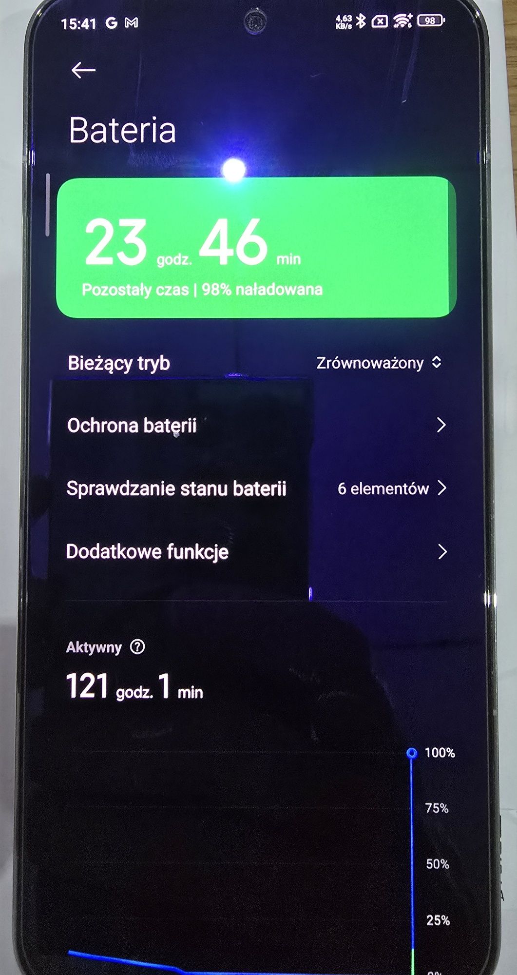 Xiaomi 14 biały z dodatkową gwarancją + akcesoria