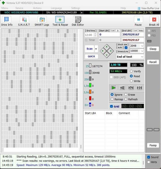 Жесткий диск 2Tb Western Digital
