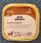 Karma dla psa specific Digestve Support