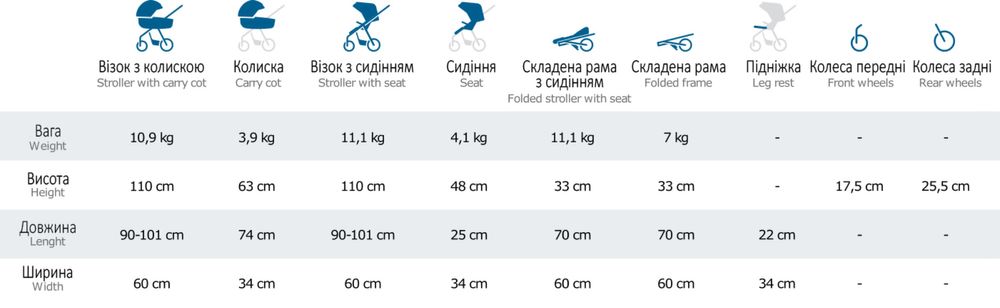 Дитяча коляска  Espiro Only 2023 рік 2в1