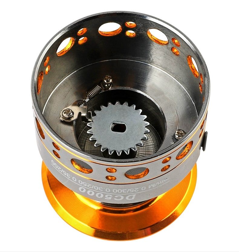 Kołowrotek, wędka, spinning