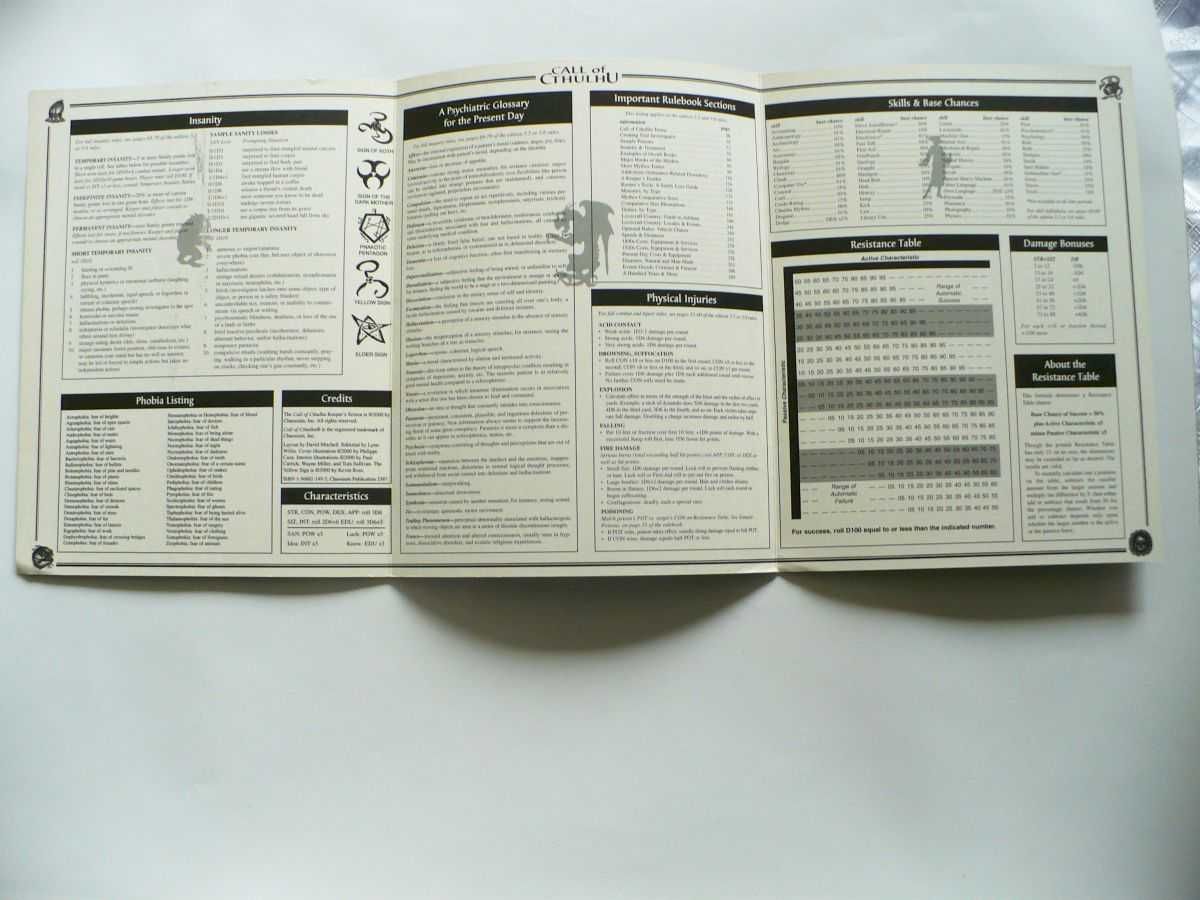 Call of Cthulhu Keeper's Screen 2000 Chaosium