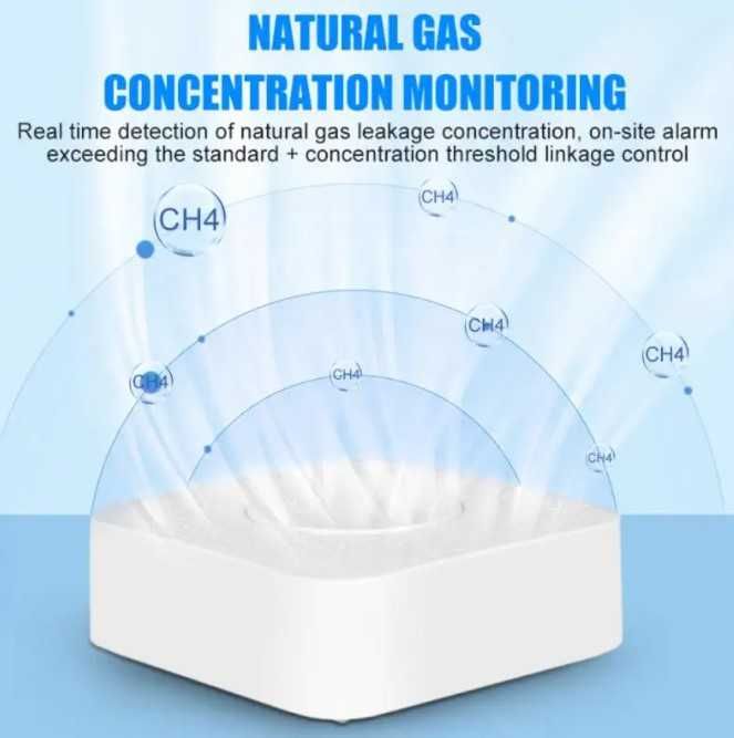 Розумний датчик газу Zigbee Tuya Natural Gas Sensor