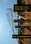риштування на колесах доставка безкоштовно вышки туры 1,7*0,8 до 8,4 м