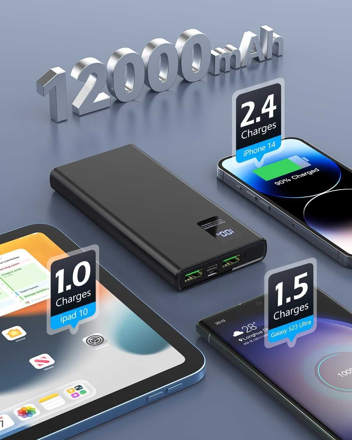 Power Bank 12000 mAh USB C i wejście 3 A funkcja szybkiego ładowania