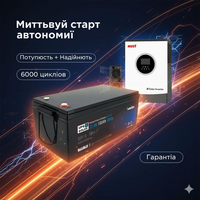 Готові енергетичні комплекти для дому — найвигідніша пропозиція сезону