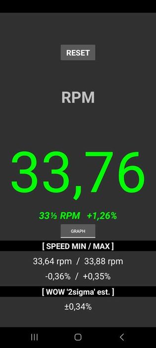 Gramofon Półautomatyczny Philips F7111 - Super Stan