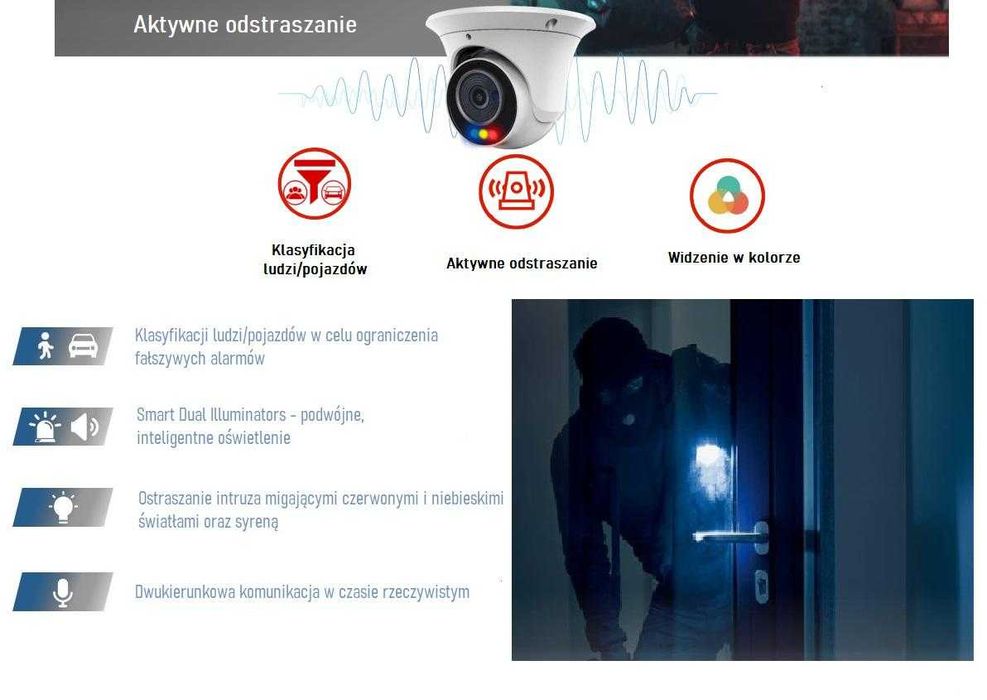 KAMERA IP KENIK KG-8430DAS-ILCD (2.8mm) Promocja 41054
