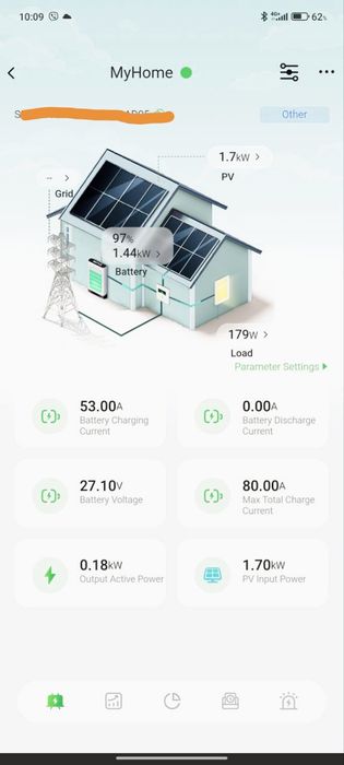 Гібридный інвертор Anern 3.6 kWt, 24В