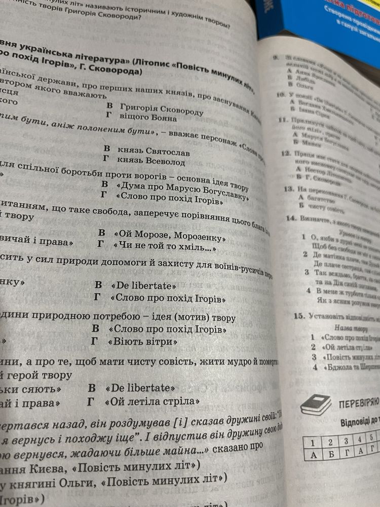 Для підготовки до іспитів. Тести Історія, Укр мова та Англ