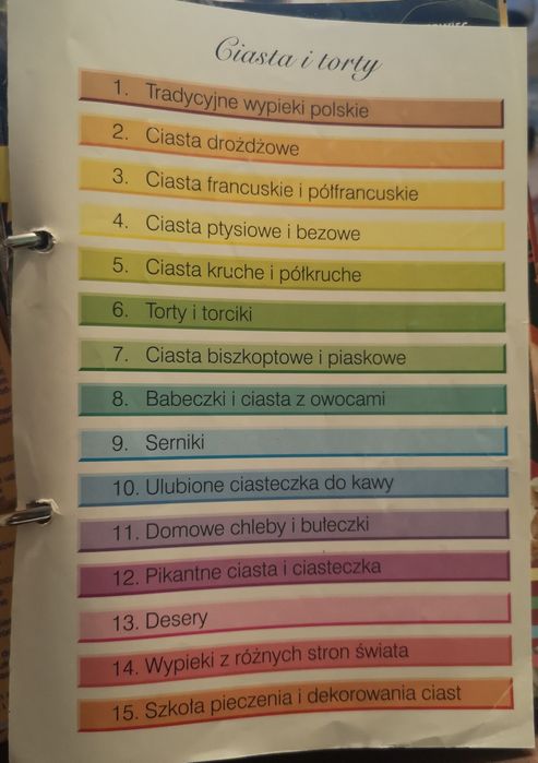 Kolekcja Ciasta i Torty