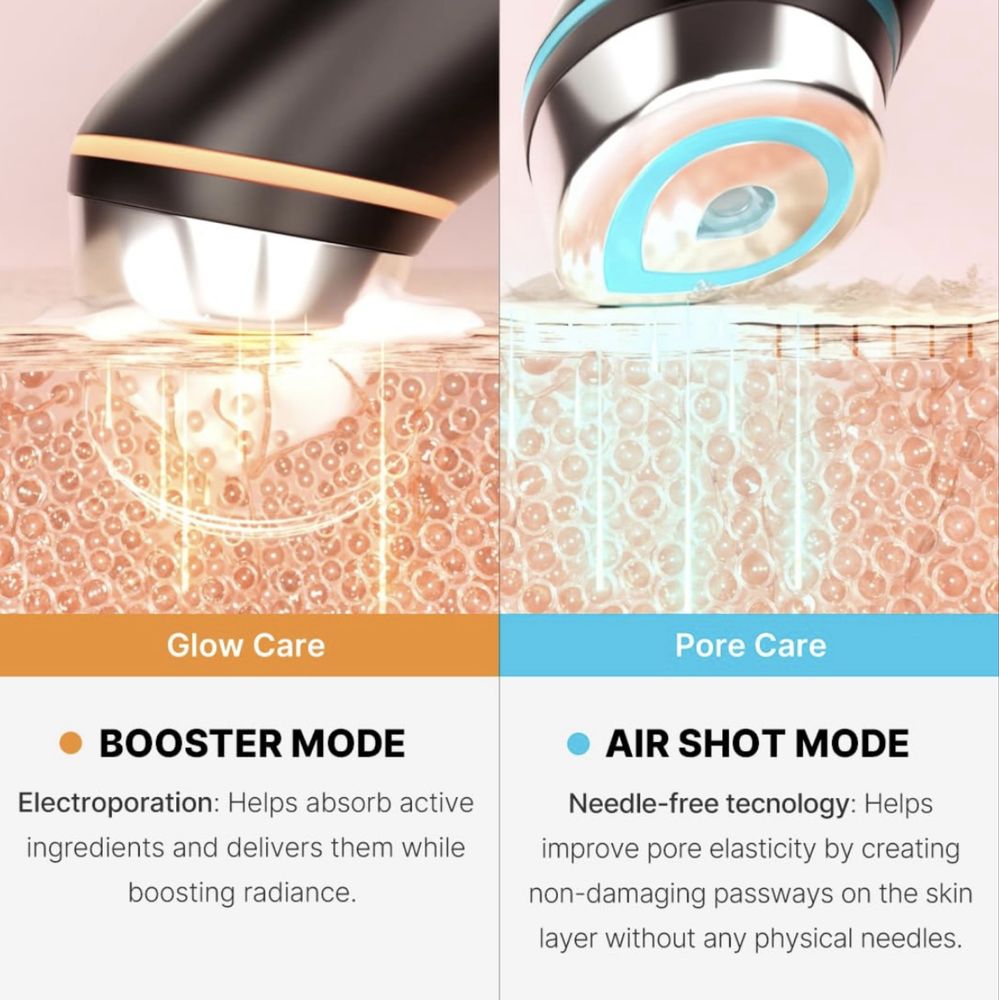 Устройство medicube Age-R Booster Pro | 6-in-1. В наличии!