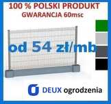 Panele ogrodzeniowe Ogrodzenia Panelowe LUBIN GŁOGÓW DOLNOŚLĄSKIE