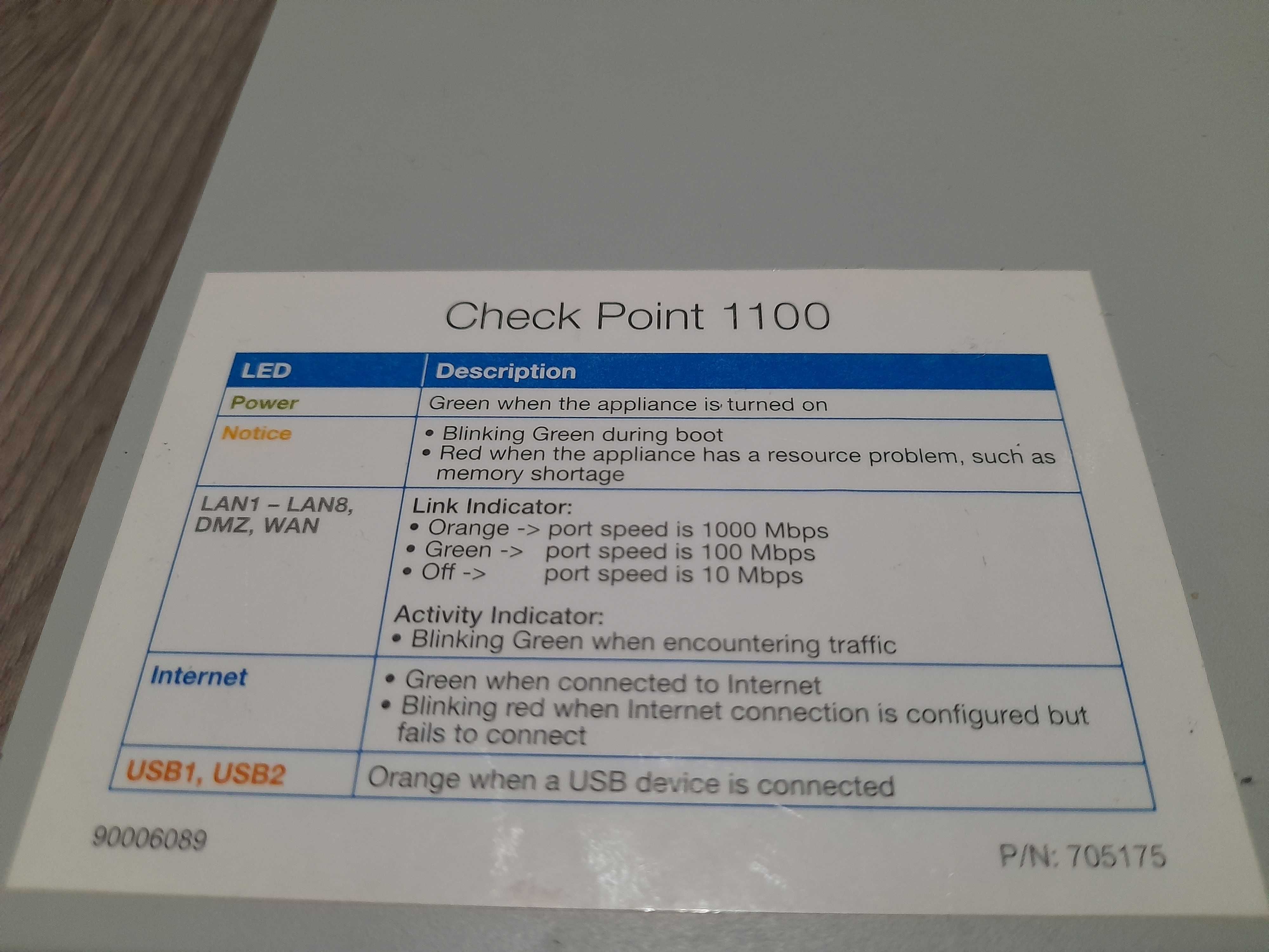 Продам роутер Check point L-50 SG-80A 1100