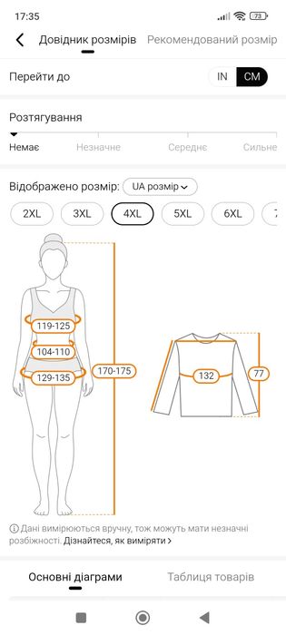 Яркая блузка под любой образ