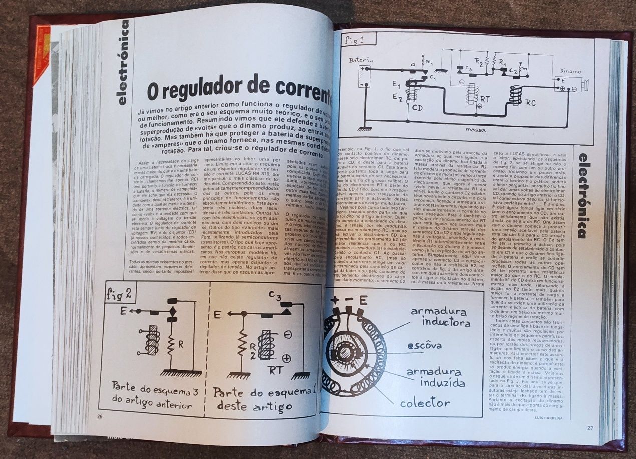 Coleção de Livros revistas Motor de automobilismo da década 1970 Ralis