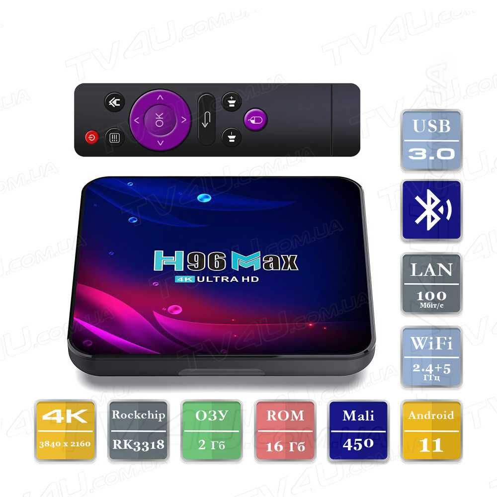 ТВ Приставка H96 MAX V11 2/16 Гб RK3318 Smart TV Box Android