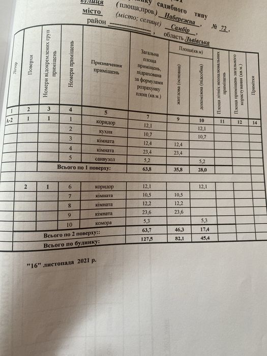 Будинок два поверхи та літня кухня