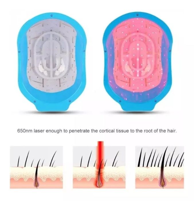 CAPACETE DE LEDS Queda de Cabelo LH80 PRO - Tratamento Capilar