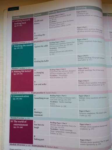 Advanced Expert CAE Coursebook + 4 płyty CD (Teacher's Audio CDs)