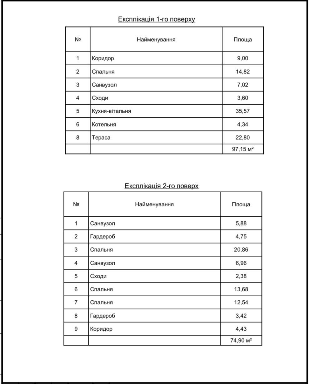 Якісний Будинок на 5 сотках у Лісовій Бучі ! Максимальне оздоблення !