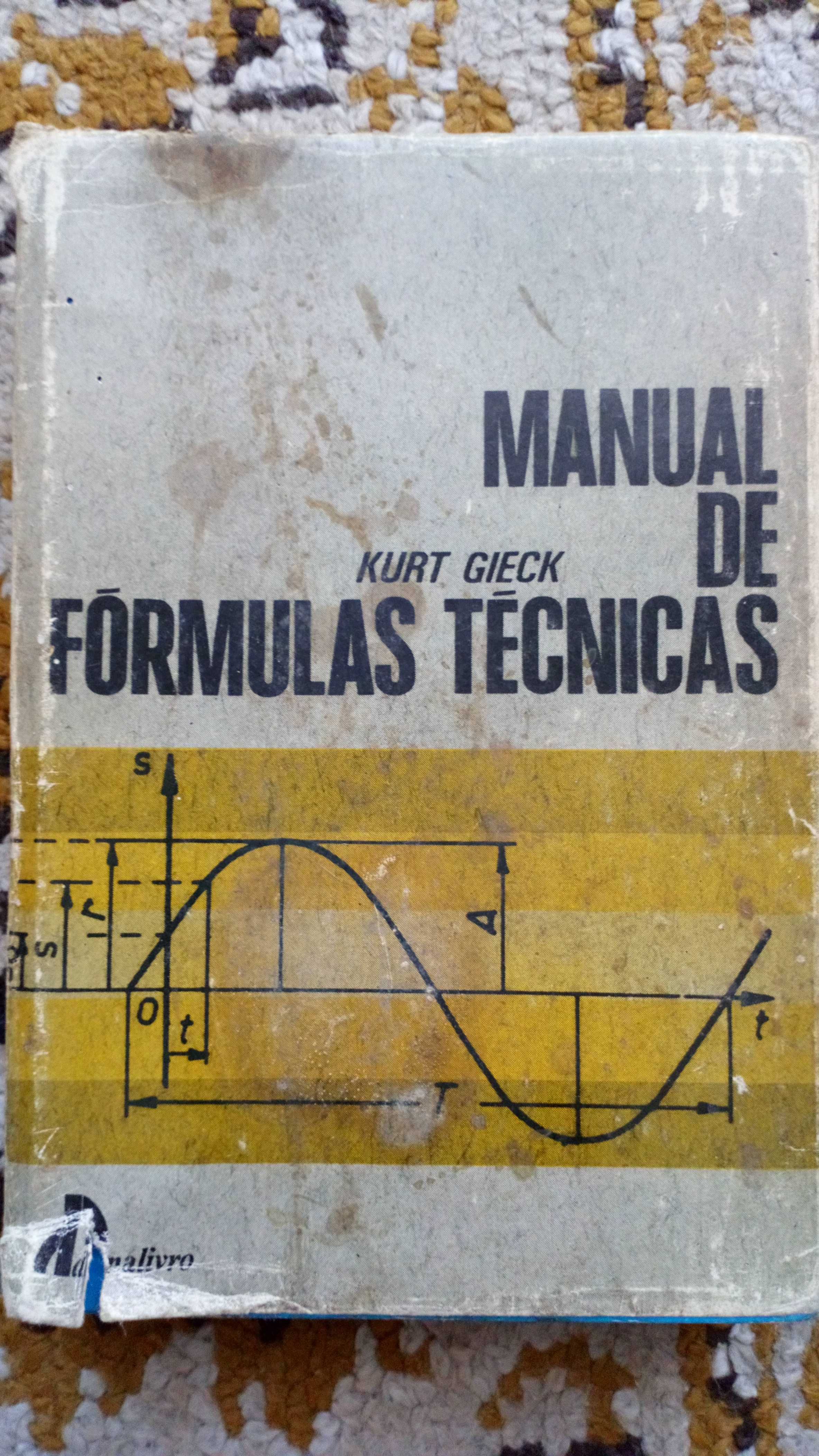 Manual de fórmulas técnicas, Kurt Gieck