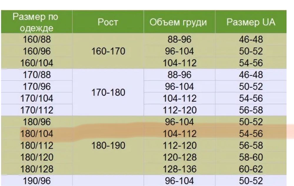 Куртка (парка) польова з капюшоном армії Британії