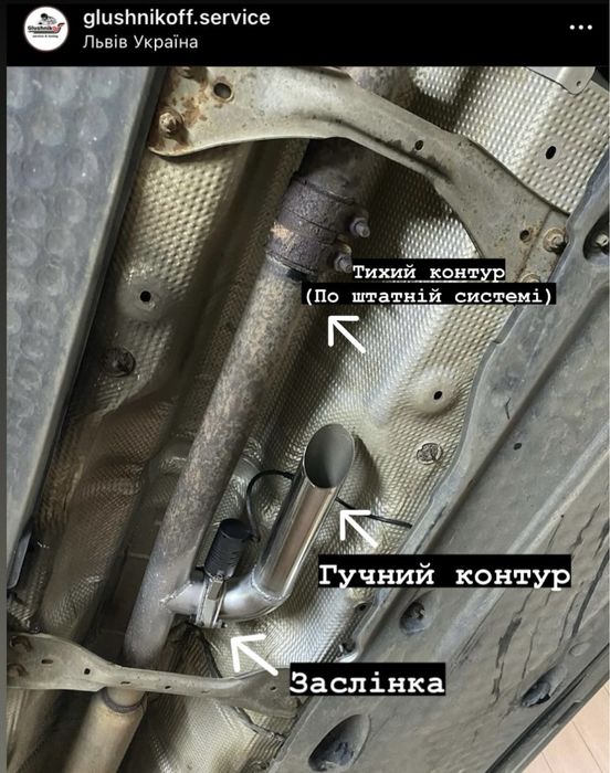 Заслонка на выхлоп