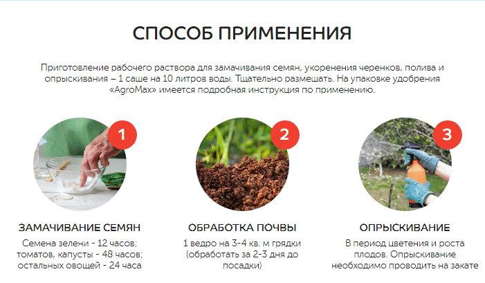 AGROMAX Універсальне мінеральне добриво удобрение насіння Агромакс опт