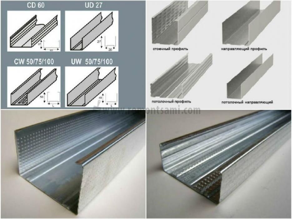 Профиль под гипсокартон,( 0.4мм до 0.6мм) профиль,CD,UD,CW,UW 100 ОПТ