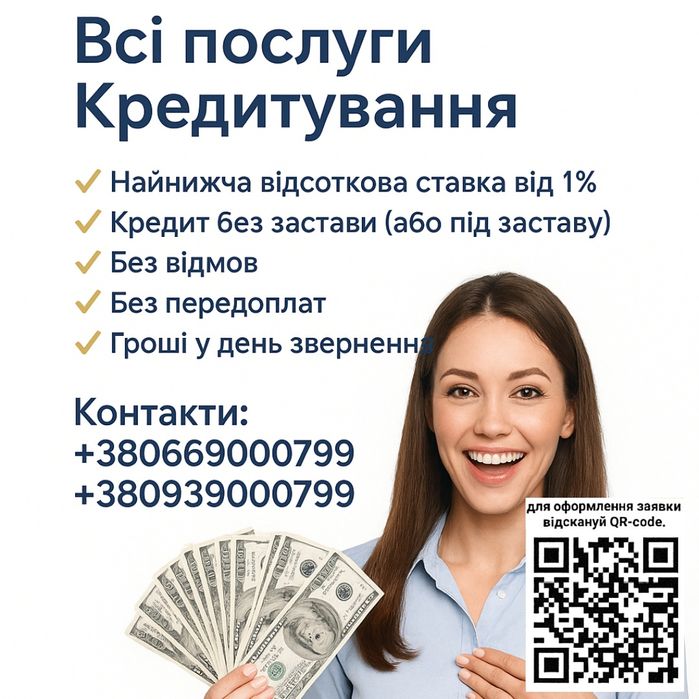 Кредит готівкою без застави, без відмов, гроші в борг до 500 000 грн.