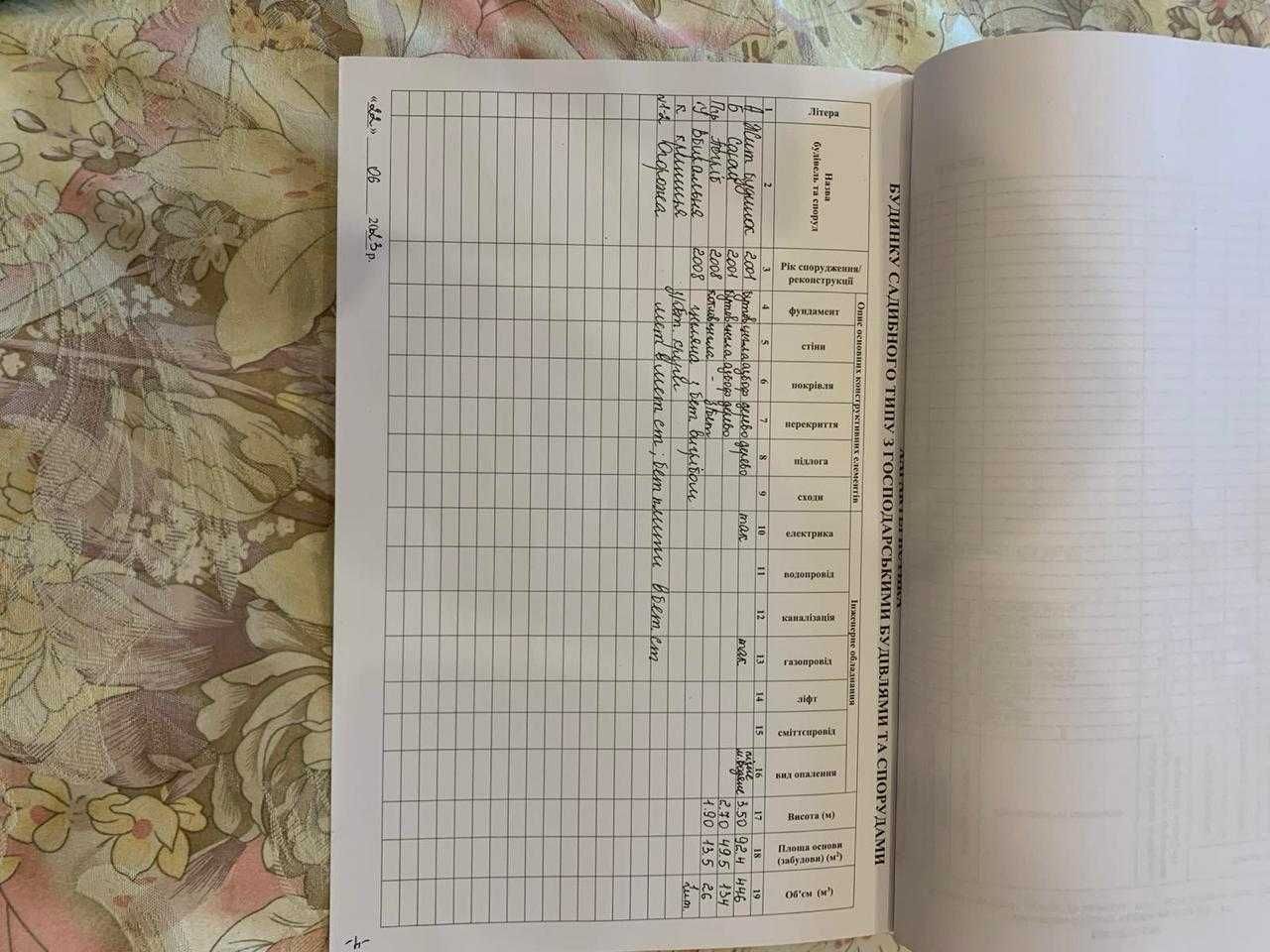 Продам дом в с.Ставище.