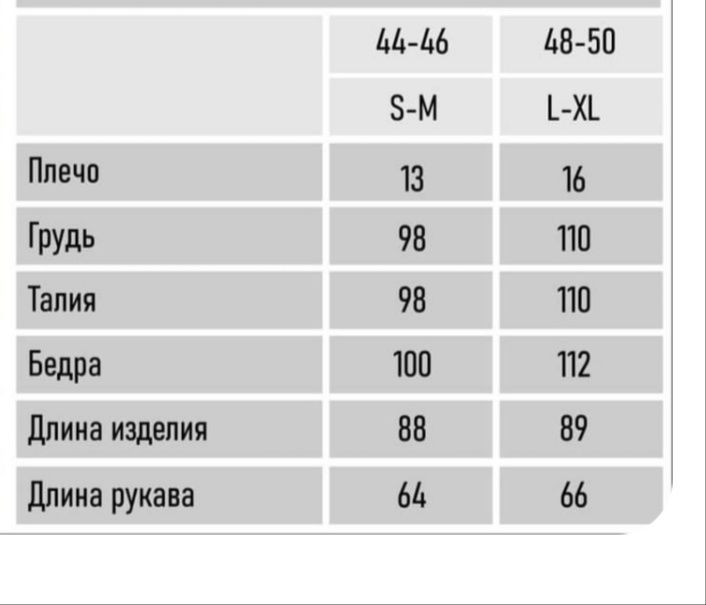 Продам новую шубу