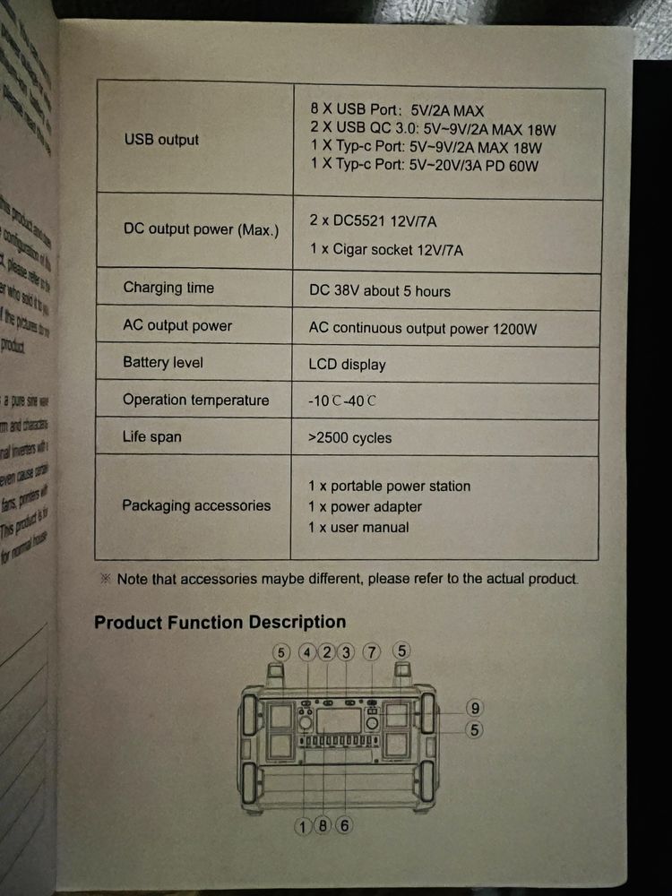 Зарядна станція T11 1200W 1008 Wh
