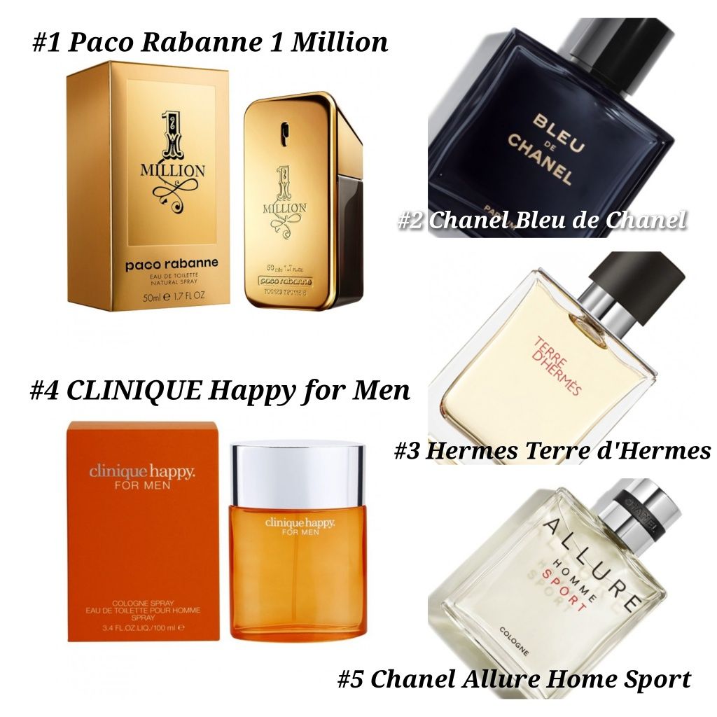 Автопарфюм LeMien мужской Chanel Dior Ford Hermes Paco Rabanne